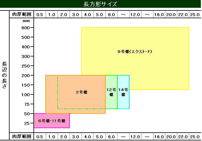 seizoukh-hyou-c